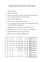 Konspekts 'Ilgtspējīgas izglītības pazīmes uzskatos par nākotnes izglītību', 1.