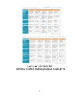 Referāts 'F. Krosbija kvalitātes vadības atziņu istenošana uzņēmumā SIA “ACOLAD LATVIA”', 2.