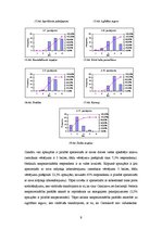 Prakses atskaite 'Carnikava', 9.