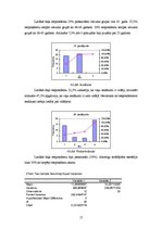Prakses atskaite 'Carnikava', 17.