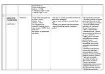Konspekts 'Latviešu valodnieki', 6.
