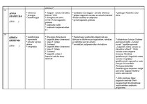 Konspekts 'Latviešu valodnieki', 11.