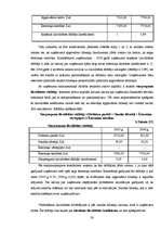 Diplomdarbs 'Finansiālās darbības analīze SIA “Elegants RDI”', 28.