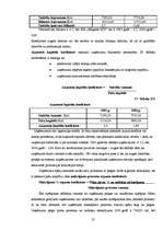 Diplomdarbs 'Finansiālās darbības analīze SIA “Elegants RDI”', 35.