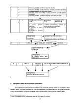 Referāts 'Bāriņtiesas, tās funkcijas un kompetence bērnu tiesību aizsardzībā ', 13.