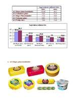 Konspekts 'Siers, tā ražotāji Latvijā', 3.