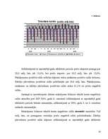 Referāts 'Latvijas maksājumu bilances analīze', 24.