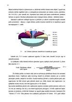 Diplomdarbs 'Gada pārskata sastādīšana un tā analīze vairumtirdzniecības uzņēmumā', 24.