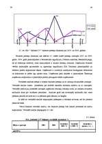 Diplomdarbs 'Gada pārskata sastādīšana un tā analīze vairumtirdzniecības uzņēmumā', 40.