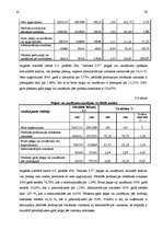 Diplomdarbs 'Gada pārskata sastādīšana un tā analīze vairumtirdzniecības uzņēmumā', 42.