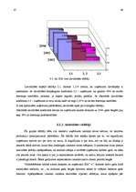 Diplomdarbs 'Gada pārskata sastādīšana un tā analīze vairumtirdzniecības uzņēmumā', 46.