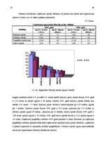Diplomdarbs 'Gada pārskata sastādīšana un tā analīze vairumtirdzniecības uzņēmumā', 49.