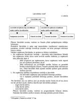 Referāts 'Uzņēmuma likviditātes un maksātspējas analīze', 5.