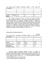 Referāts 'Uzņēmuma likviditātes un maksātspējas analīze', 12.