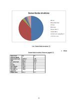 Referāts 'Alternatīvās energoapgādes iespējas Salnavas pagastā', 12.