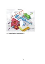 Referāts 'Alternatīvās energoapgādes iespējas Salnavas pagastā', 47.