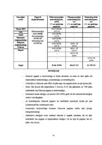 Referāts 'Alternatīvās energoapgādes iespējas Salnavas pagastā', 55.