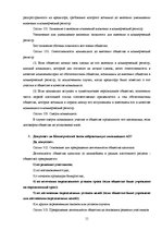 Konspekts 'Предпринимательское право', 11.