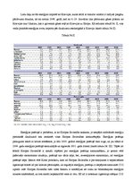 Referāts 'Enerģētikas nostādnes Eiropas Savienībā', 2.