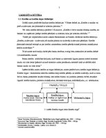 Referāts 'Kredīta tirgus Latvijā', 3.