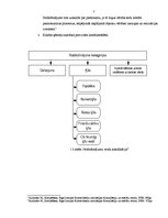 Referāts 'Kredīta tirgus Latvijā', 7.