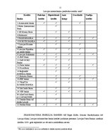 Referāts 'Kredīta tirgus Latvijā', 11.