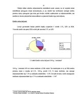 Referāts 'Kredīta tirgus Latvijā', 16.