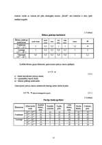 Referāts 'Ēdināšanas uzņēmuma "X" tehnoloģiskā projekta izstrāde', 10.