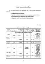 Referāts 'Ēdināšanas uzņēmuma "X" tehnoloģiskā projekta izstrāde', 15.