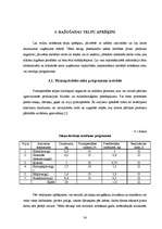 Referāts 'Ēdināšanas uzņēmuma "X" tehnoloģiskā projekta izstrāde', 34.