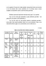 Referāts 'Ēdināšanas uzņēmuma "X" tehnoloģiskā projekta izstrāde', 35.