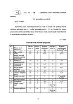 Referāts 'Ēdināšanas uzņēmuma "X" tehnoloģiskā projekta izstrāde', 40.