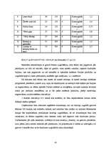 Referāts 'Ēdināšanas uzņēmuma "X" tehnoloģiskā projekta izstrāde', 43.