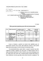 Referāts 'Ēdināšanas uzņēmuma "X" tehnoloģiskā projekta izstrāde', 53.