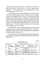 Referāts 'Ēdināšanas uzņēmuma "X" tehnoloģiskā projekta izstrāde', 54.