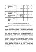 Referāts 'Ēdināšanas uzņēmuma "X" tehnoloģiskā projekta izstrāde', 58.