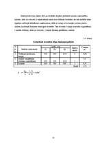 Referāts 'Ēdināšanas uzņēmuma "X" tehnoloģiskā projekta izstrāde', 61.