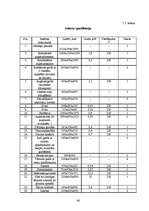 Referāts 'Ēdināšanas uzņēmuma "X" tehnoloģiskā projekta izstrāde', 66.