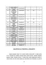 Referāts 'Ēdināšanas uzņēmuma "X" tehnoloģiskā projekta izstrāde', 67.