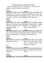 Referāts 'Reklāmas ietekme uz patērētāju', 9.