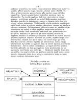 Konspekts 'Iespējamās grūtības kontrolinga ieviešanai uzņēmumā', 6.