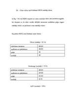 Konspekts 'Multinacionālās korporācijas, to darbība', 3.