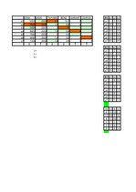 Referāts 'Daudzkriteriālu lēmumu pieņemšana', 1.