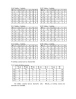 Referāts 'Daudzkriteriālu lēmumu pieņemšana', 13.