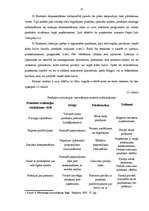 Referāts 'Uzņēmuma "The Coca Cola Company" pārdošanas veicināšanas pasākumu raksturojums', 11.