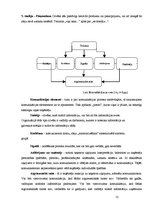 Referāts '"X" pārvaldes ārējā komunikācija ar pagasta iedzīvotājiem', 12.
