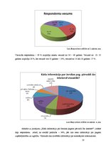 Referāts '"X" pārvaldes ārējā komunikācija ar pagasta iedzīvotājiem', 20.