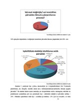 Referāts '"X" pārvaldes ārējā komunikācija ar pagasta iedzīvotājiem', 22.