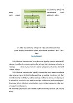 Referāts 'Dzīvojamās mājas apraksts', 7.