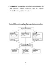 Diplomdarbs 'Vardarbībā cietušā nepilngadīgā nopratināšana Latvijas un ārvalstu praksē', 74.
